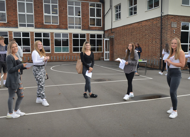 Group of girls in playground with results