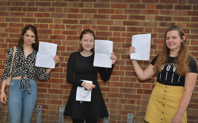 Group of students with results