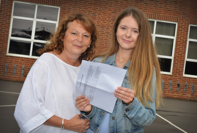 Girl and woman holding results looking at camera